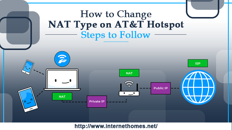 How to Change NAT Type on AT & T Hotspot